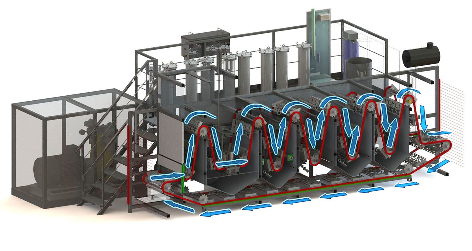 Case Study Flowtronic Graphic